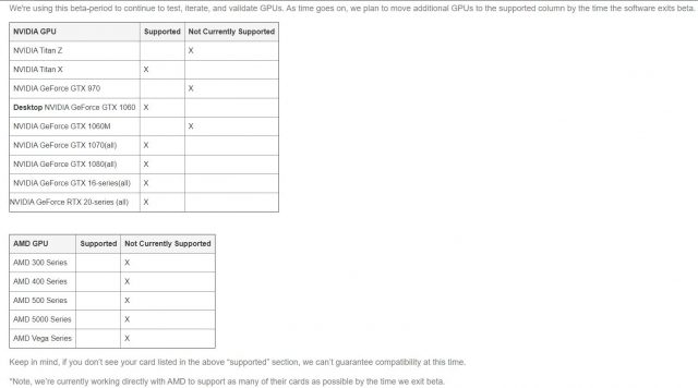 Oculus Quest support matrix