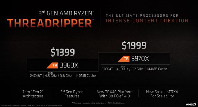 Тестированные процессоры AMD Threadripper 3970X, 3960X и Intel Core i9-10980XE: Intel снижает цены, AMD пересматривает возможные ва