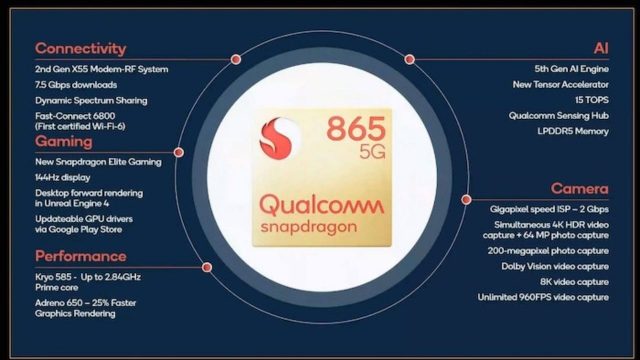 Qualcomm’s Snapdragon 865 Promises Big Improvements in Cameras, Gaming, and More