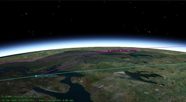 России Satellite Alters Orbit Шэдоу США спутник-шпион