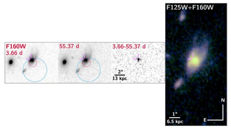 Massive ‘Kilonova’ Explosion Shows First Observed Birth of a Magnetar