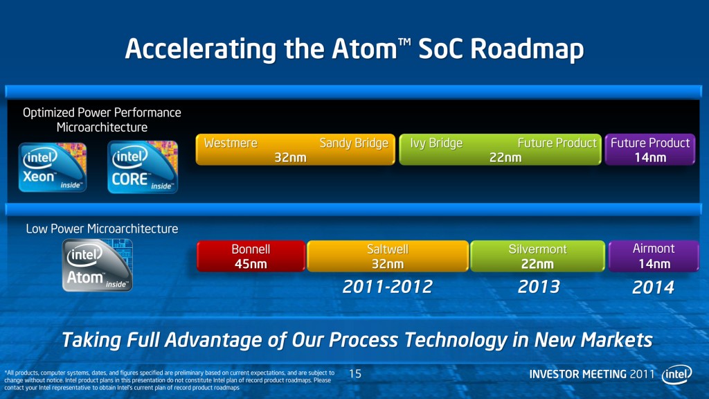 How Intel Lost the Mobile Market, Part 2: The Rise and Neglect of Atom