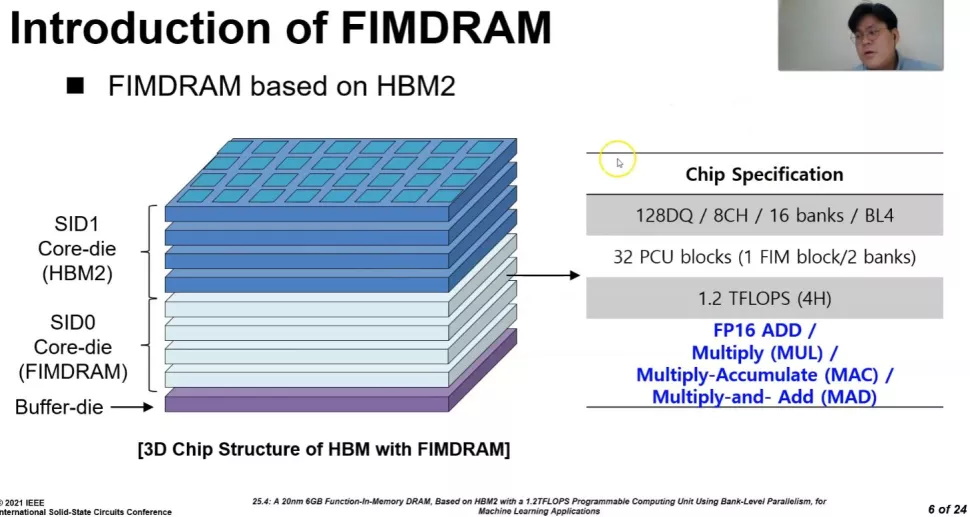 Samsung вставляет процессор AI 1,2TFLOP в HBM2 для повышения эффективности и скорости