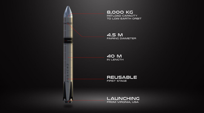 Майбутня багаторазова ракета Rocket Lab призначена для розгортання мега-сузір’їв