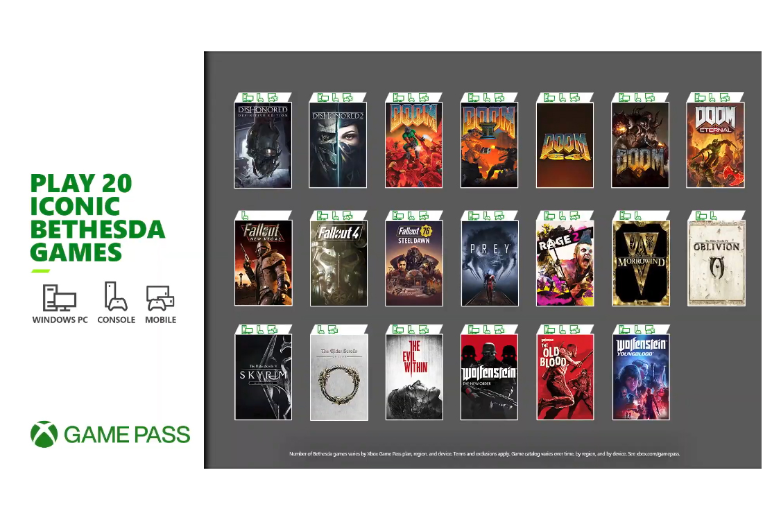 Microsoft щойно додав 20 ігор Bethesda до Xbox Game Pass