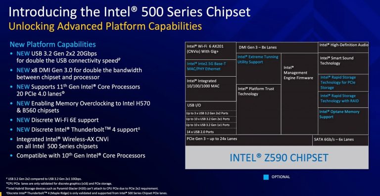 Intel Reveals Rocket Lake Price, Positioning, and Overclocking Features