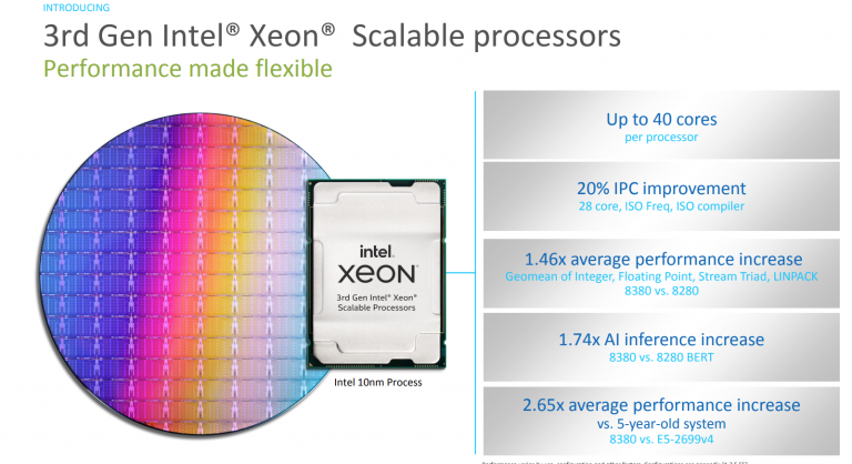 Intel Unleashes 3rd Generation Xeon CPUs Based on Ice Lake SP