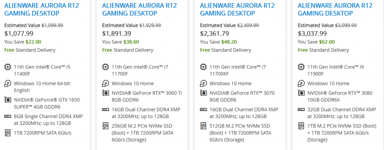 Alienware Really Doesn’t Want You to Buy an AMD Ryzen PC