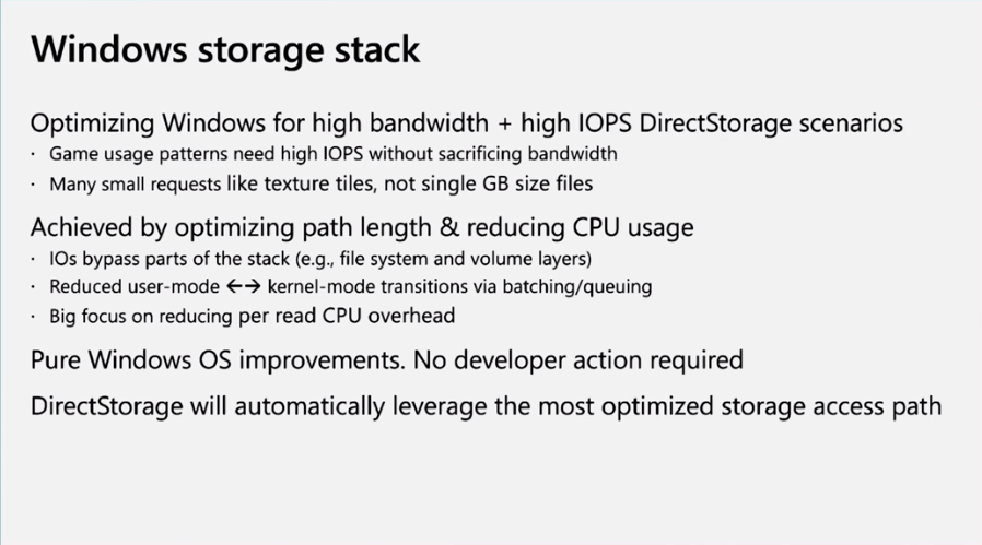 DirectStorage Microsoft буде підтримувати PCIE 3.0, всі DX12-здатне обладнання