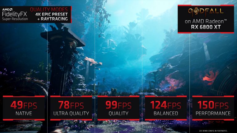 AMD FidelityFX Super Relize включает широкую поддержку GPU семейства GPU