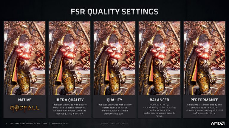 FidelityFX Super Resolution підвищує продуктивність у всіх GPUS, але якість може захопити