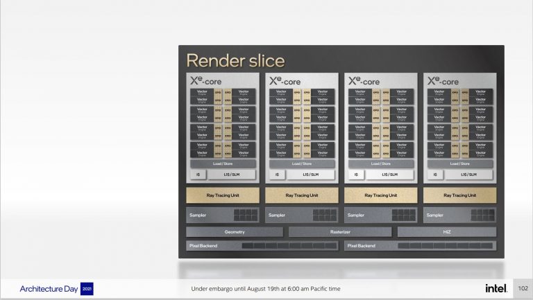 Intel Lifts the Lid on Its Xe Graphics Core, XeSS Upscaling Solution