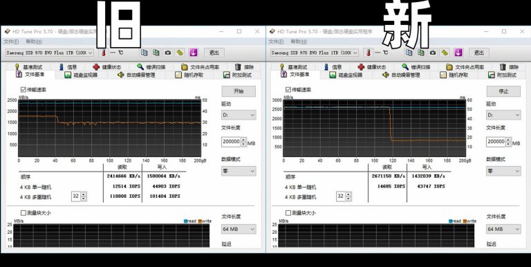 Intel Does Not Launch Different SSD Configurations Under the Same SKU