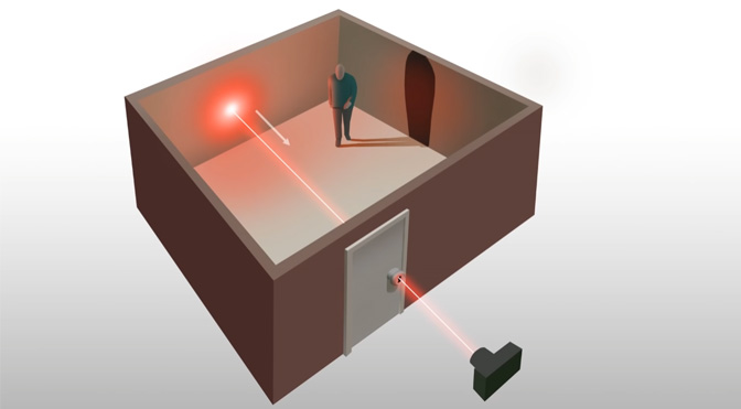 Ученые используют лазеры, чтобы увидеть в заблокированной комнате