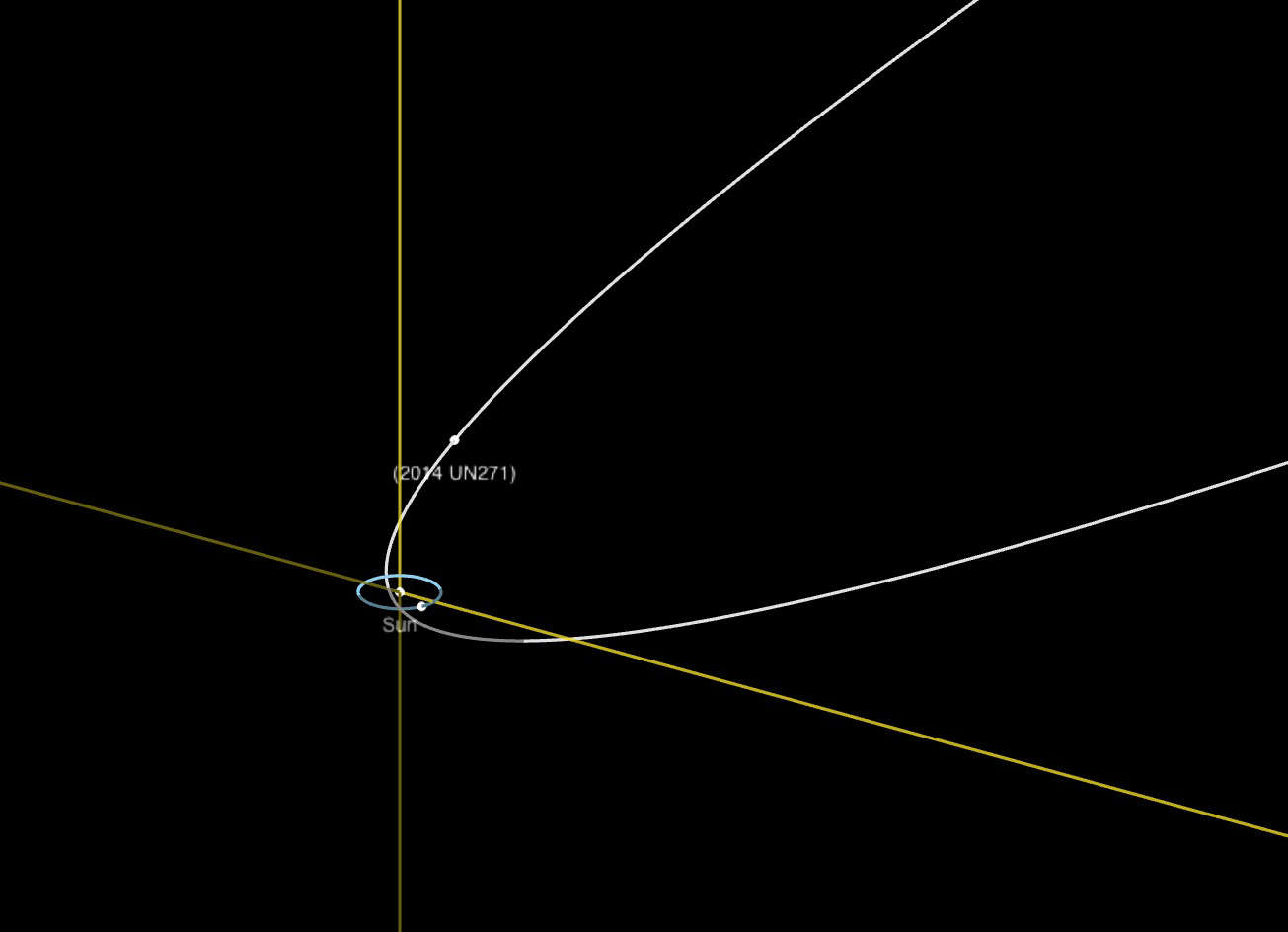 Our Newest Celestial Visitor Is a Truly Gigantic Comet