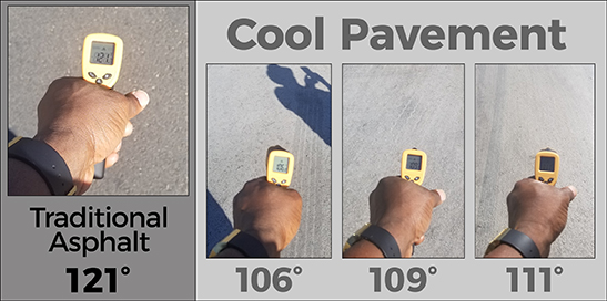 Phoenix Is Using Reflective Pavement to Combat Extreme Heat