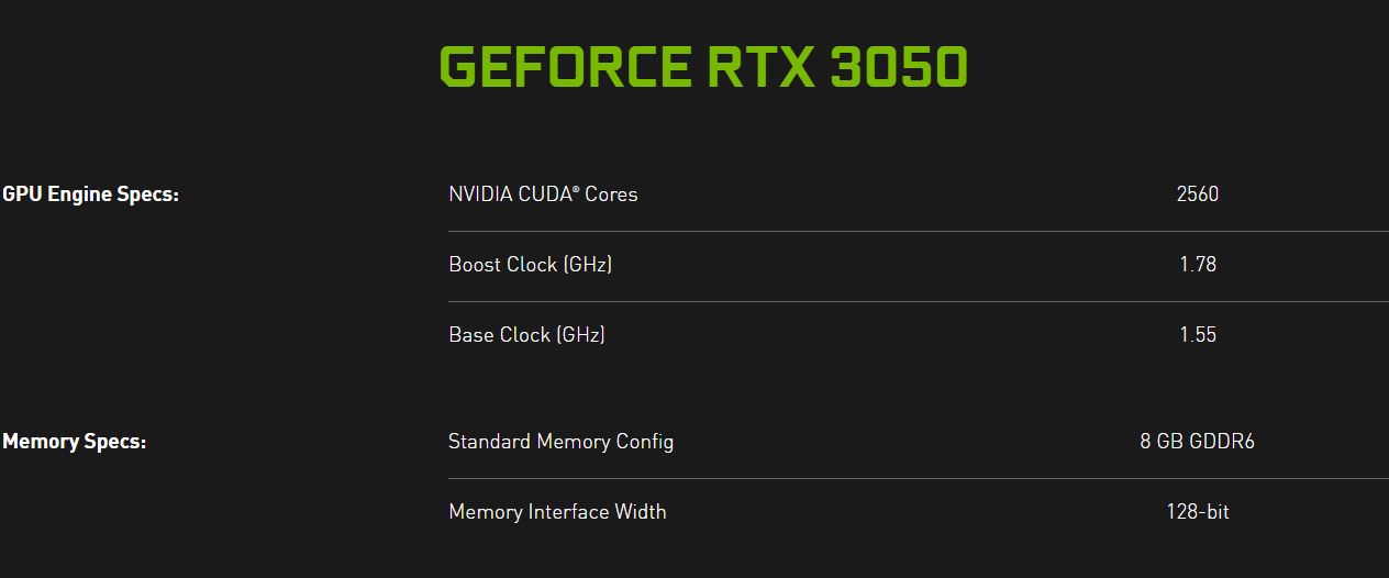 CES: NVIDIA объявляет RTX 3090 TI, мобильный GPU и многое другое