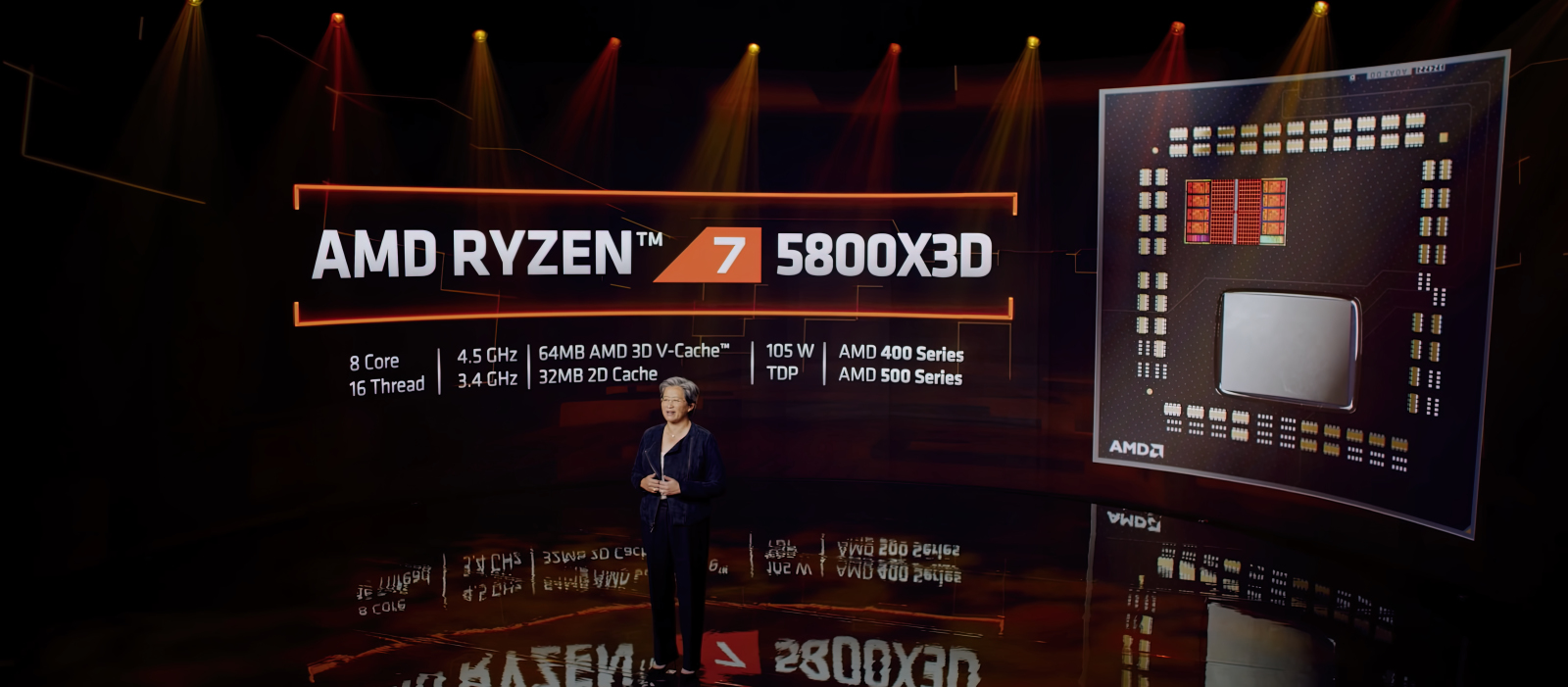 CES: AMD Details V-Cache, Zen 4, and the Ryzen 6000 Mobile Family