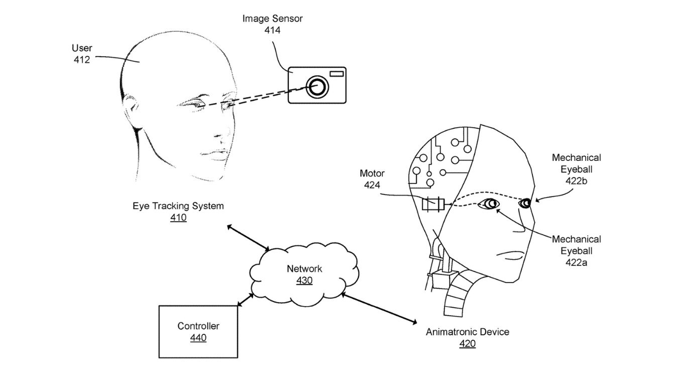 Facebook запатентує механічне очне яблуко