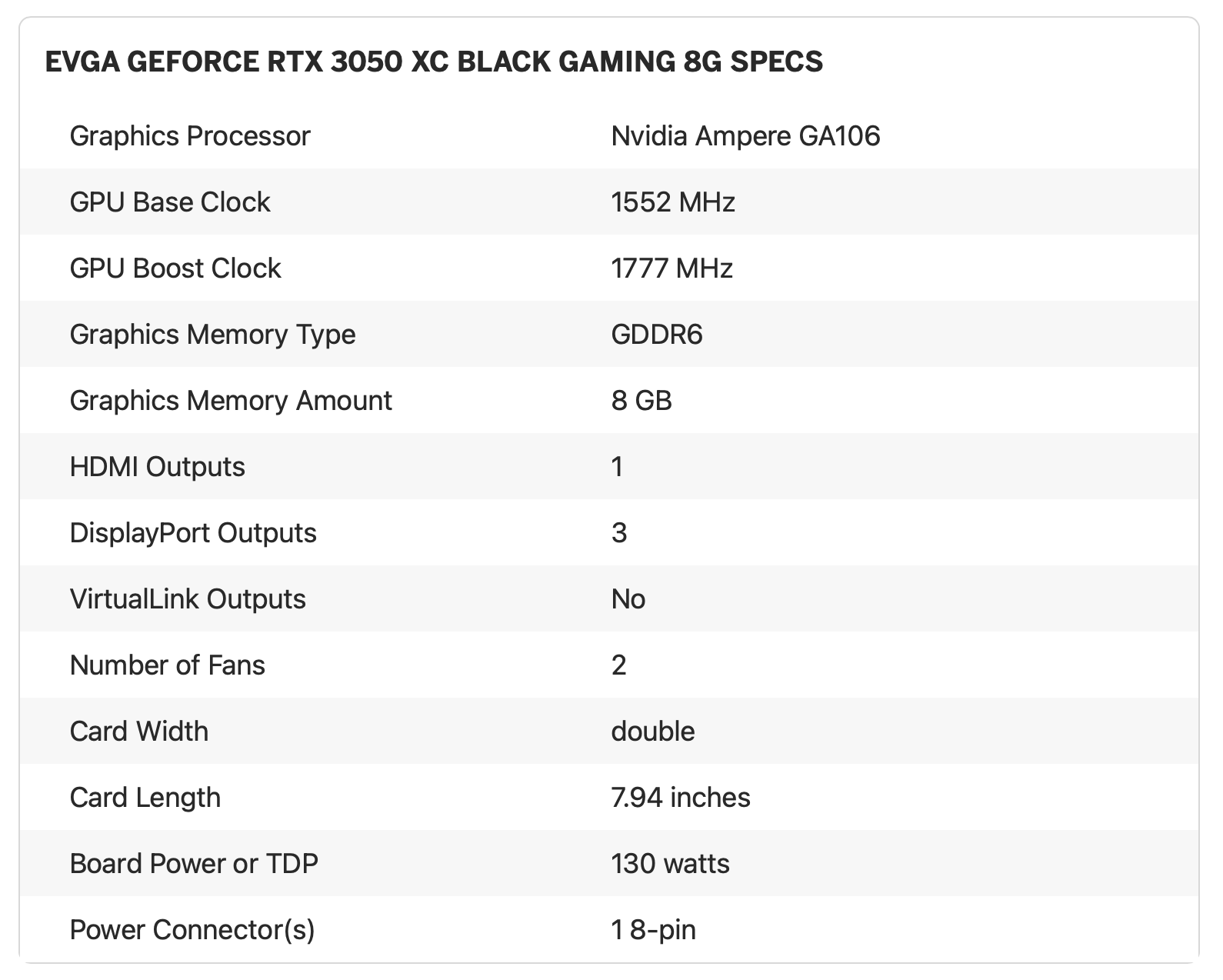 NVIDIA's RTX 3050 запускается на скромную похвалу, обычные предостережения