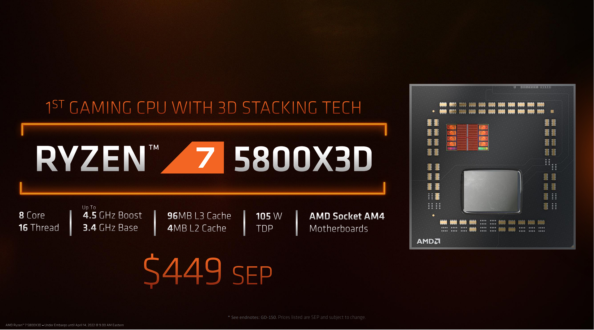 AMD Ryzen 7 5800X3D Review: AMD Retakes the Gaming Throne