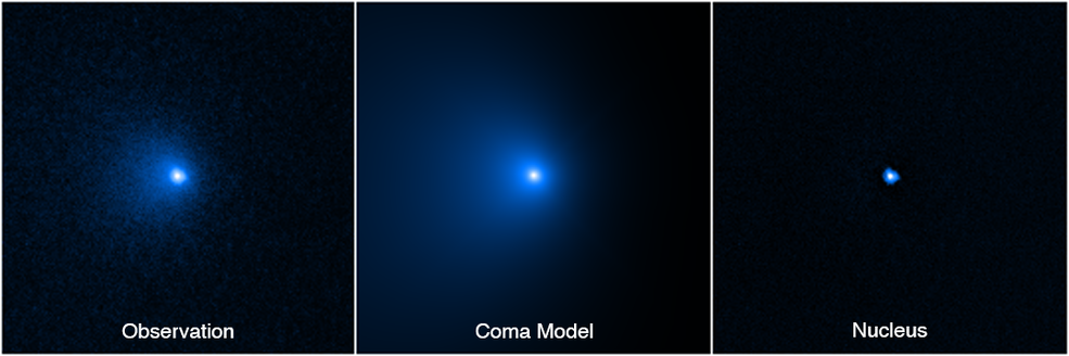 NASA Confirms: Gigantic Inbound Comet is Biggest Ever Recorded