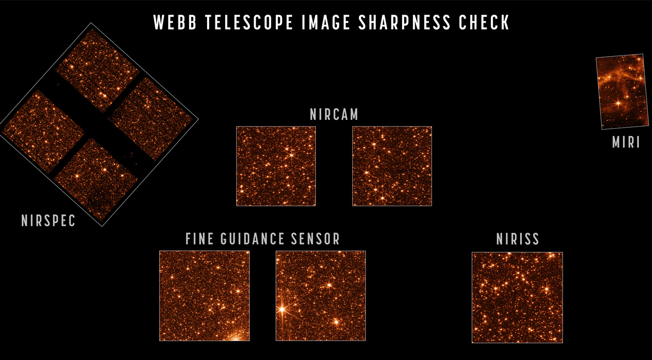 НАСА: Webb Telescope полностью выровнен и совершенно острый