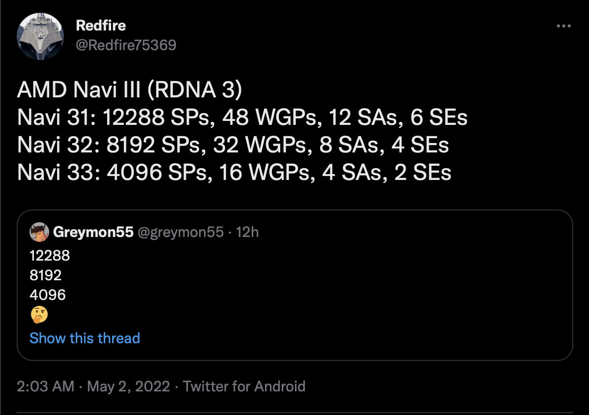 По чутках, що млин знижує специфікації GPU AMD RDNA3