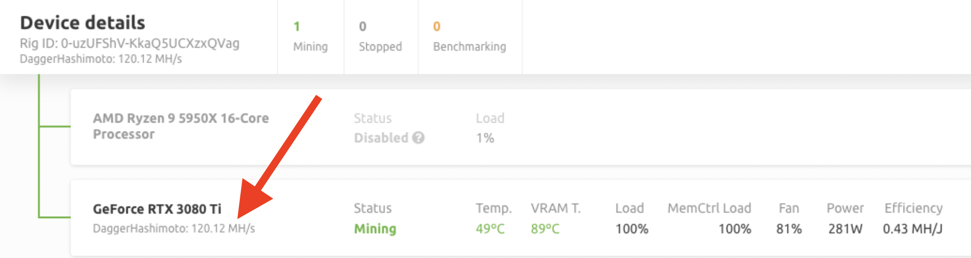 Компанія NiceHash Cracks Hash Limiter Nvidia для GPUS 30-серії GeForce