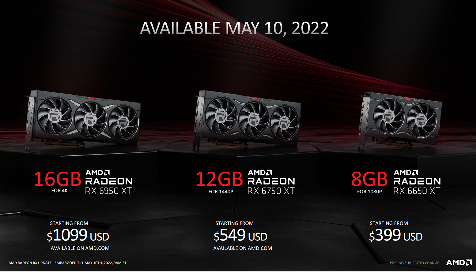 AMD запускає New Radeon 6000 Refresh, підніміть ігровий пакет