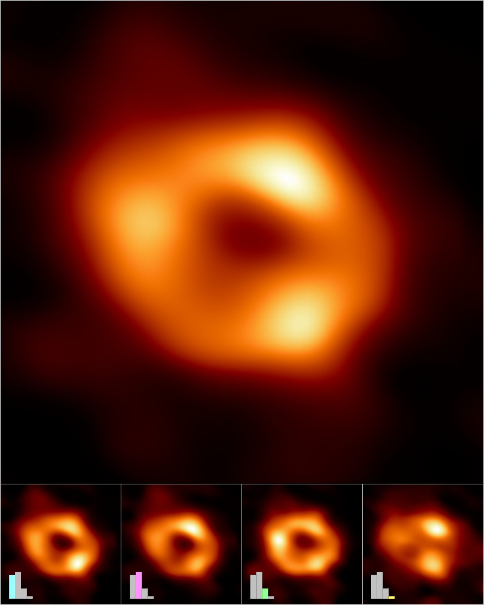 Event Horizon Telescope Releases Jaw-dropping First Images of Sagittarius A*