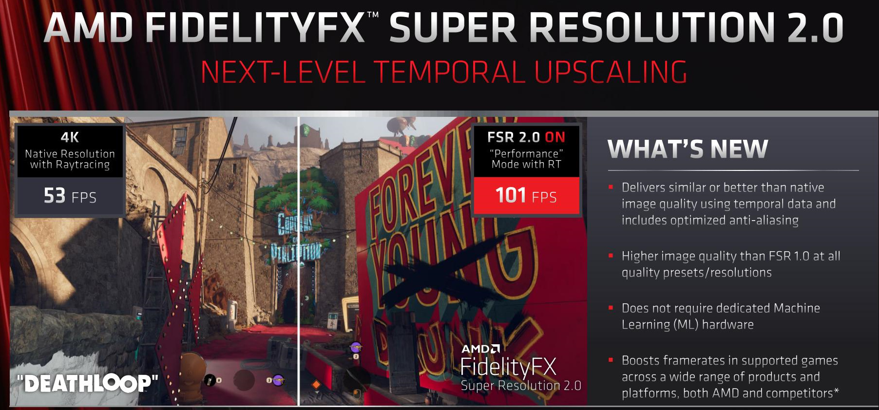 Deathloop: Putting AMD’s FidelityFX Super Resolution 2.0 to The Test Against Nvidia’s DLSS