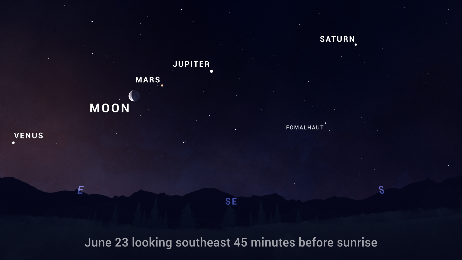 This Week in Space: Maven Back Online, Perseverance Perseveres, and the Stars Align