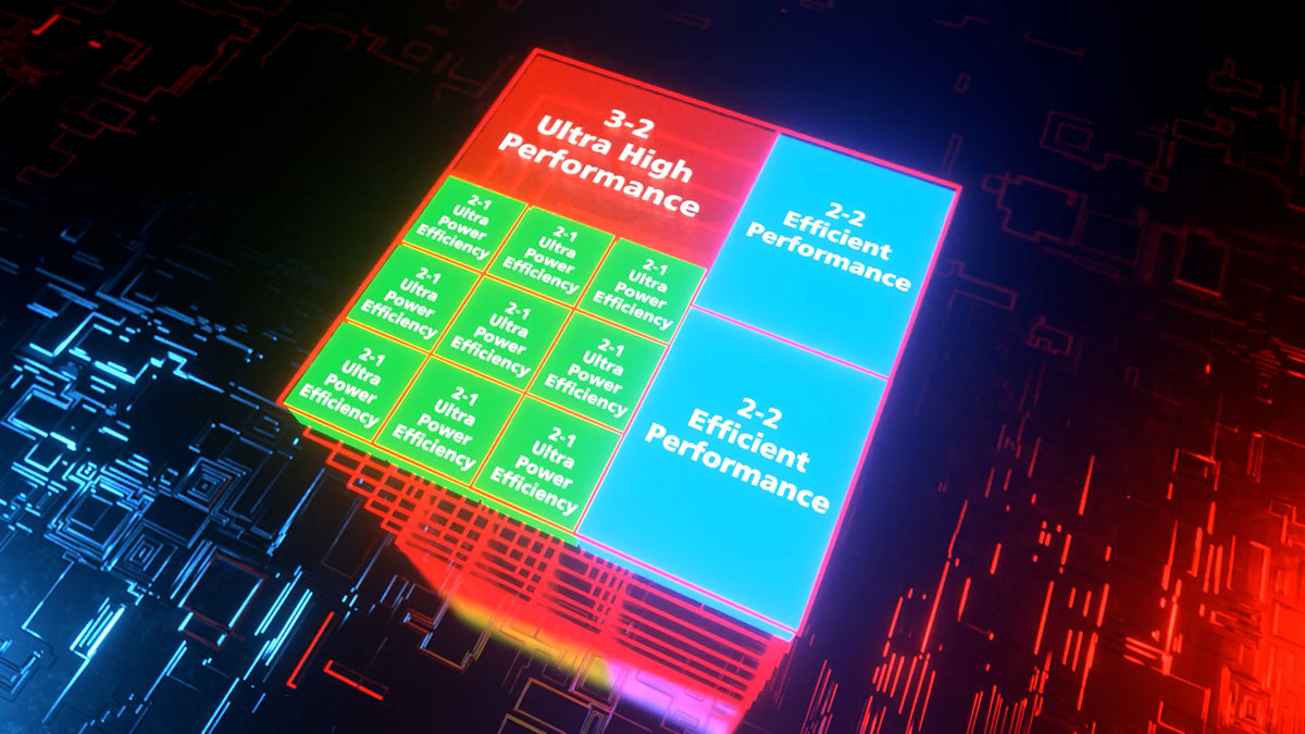 TSMC Announces ‘FinFlex’ 3nm Architecture With Variable Configurations