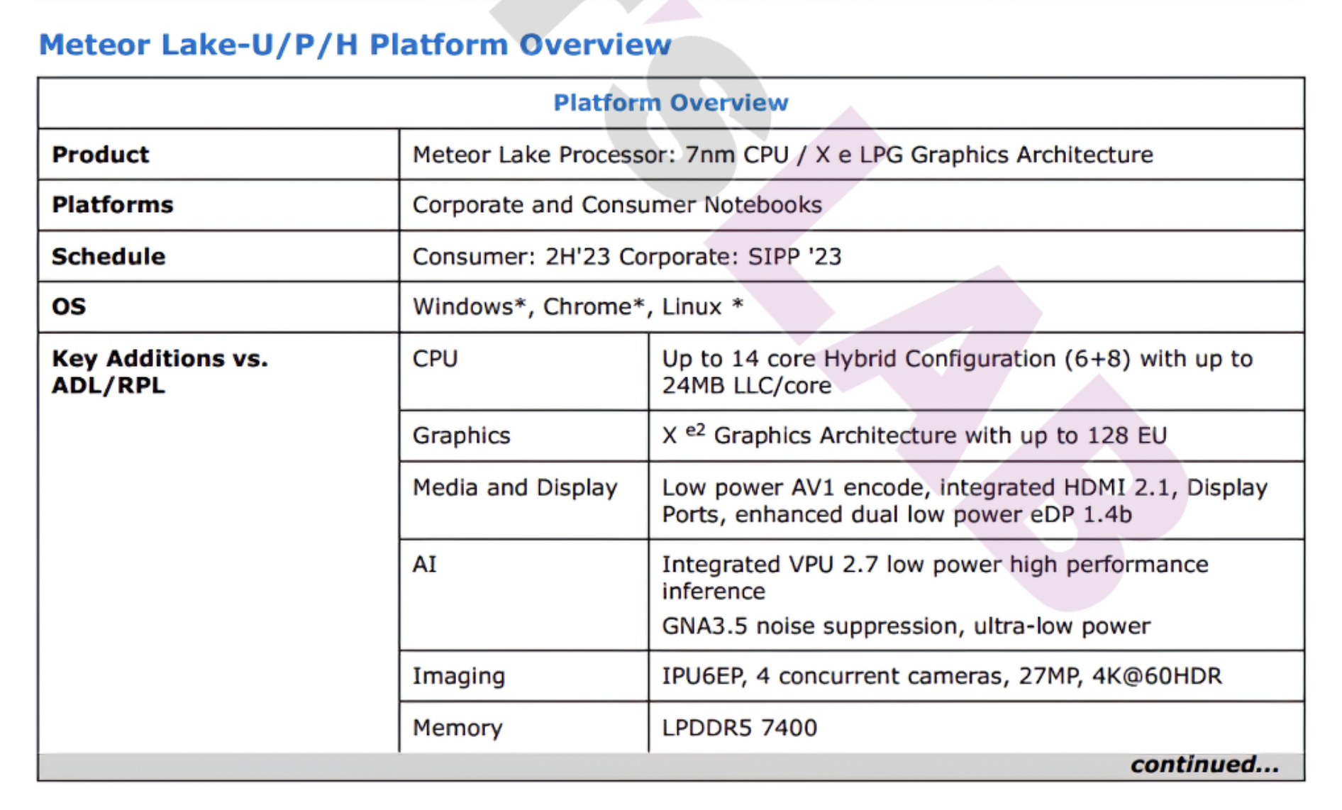 Meteor Lake Mobile Block Diagram Leaks