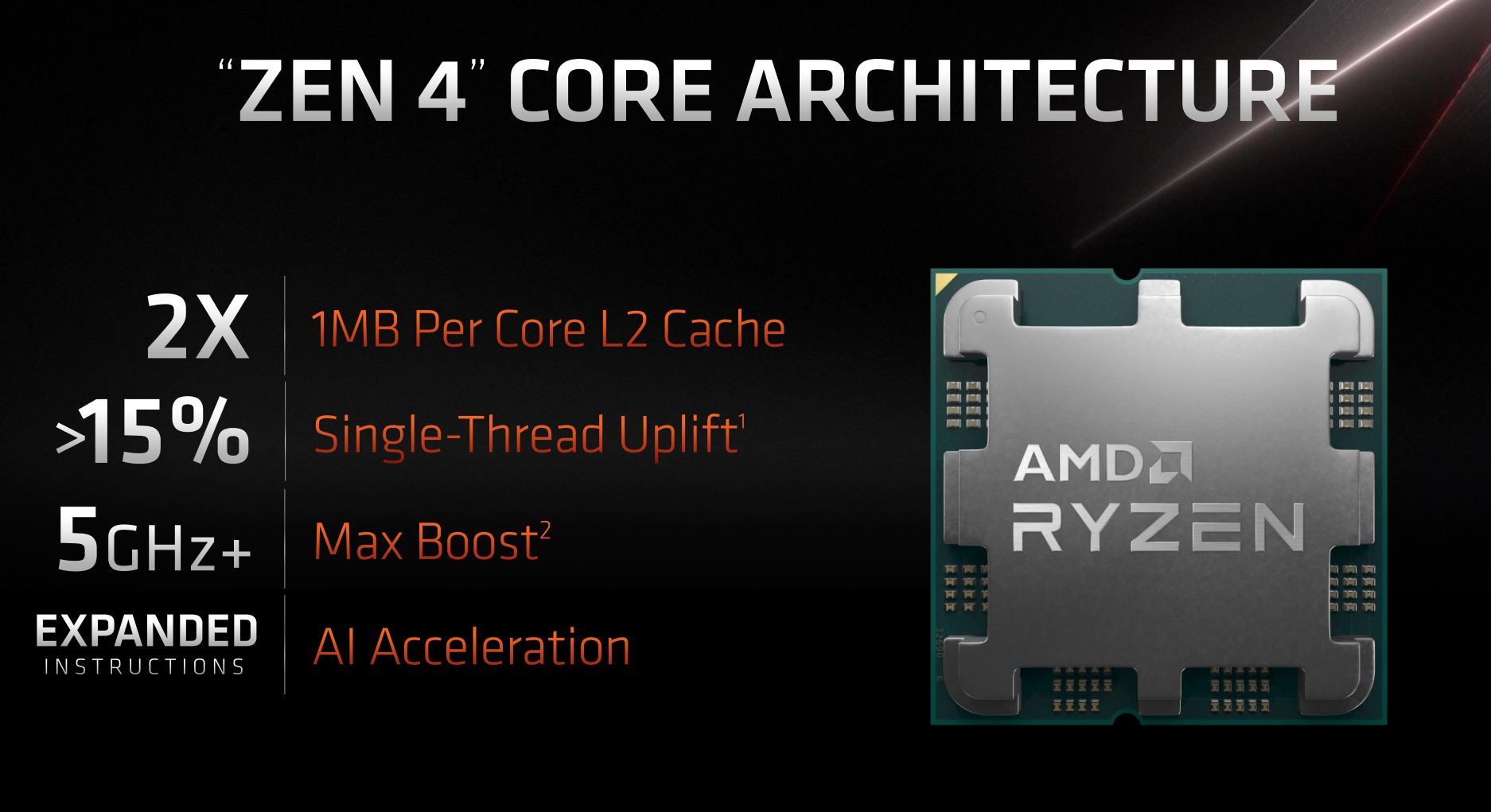 AMD to Announce Ryzen 7000 CPUs on Aug. 29