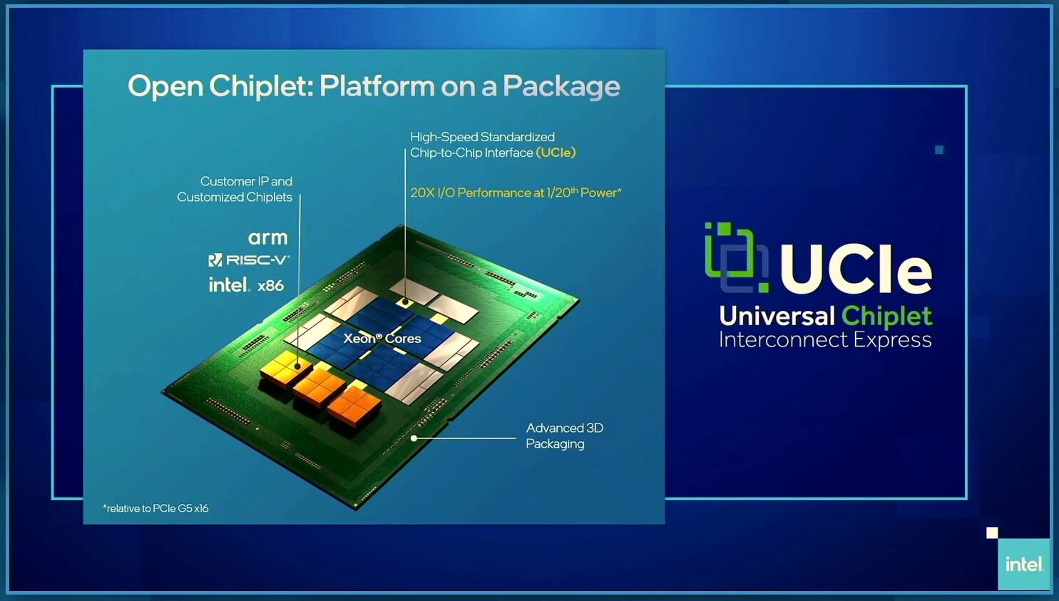 Генеральный директор Intel: к 2030 году чипсы будут иметь 1 триллион транзисторов