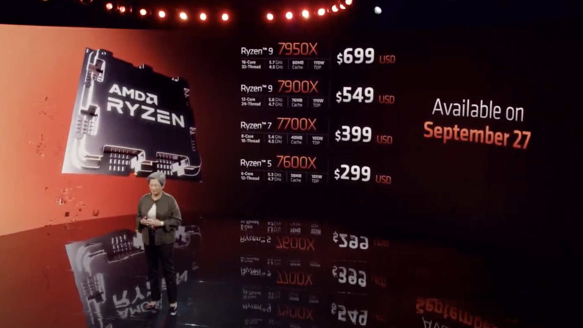 AMD официально объявляет за процессорами Zen 4, прибывающих 27 сентября.