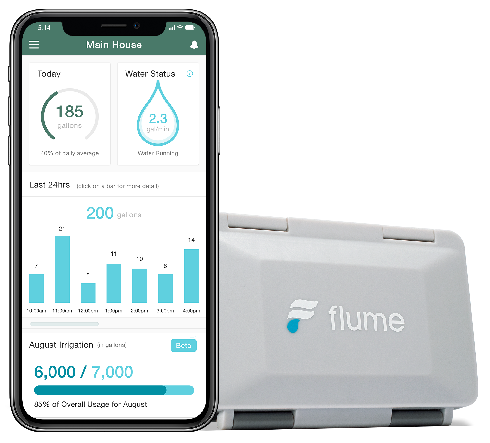 Flume 2 Real-Time Water Meter Review: Monitors Usage, Detects Leaks