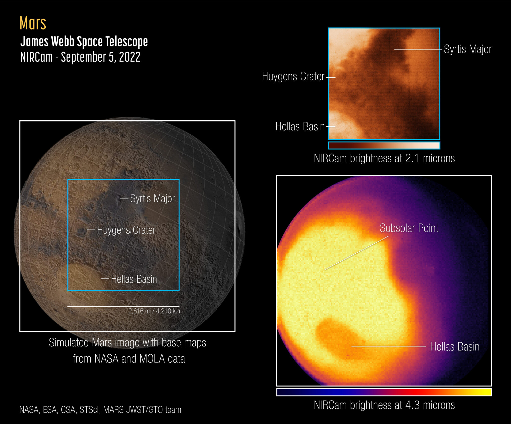 First Mars Images из Webb Telescope раскрывает подсказки о своей атмосфере