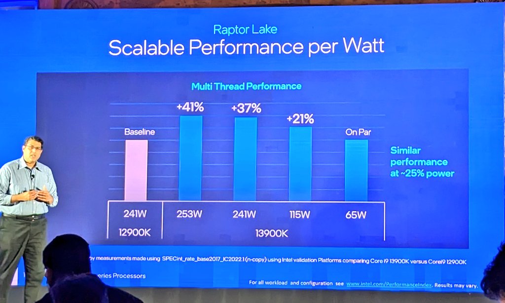 Утечка Intel Slides показывает, что Raptor Lake Beating Amd Zen 4 в играх