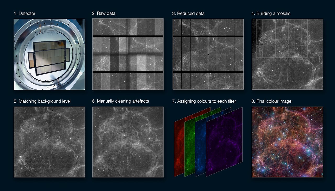 Breathtaking New 544MP Image of a Supernova Remnant Revealed