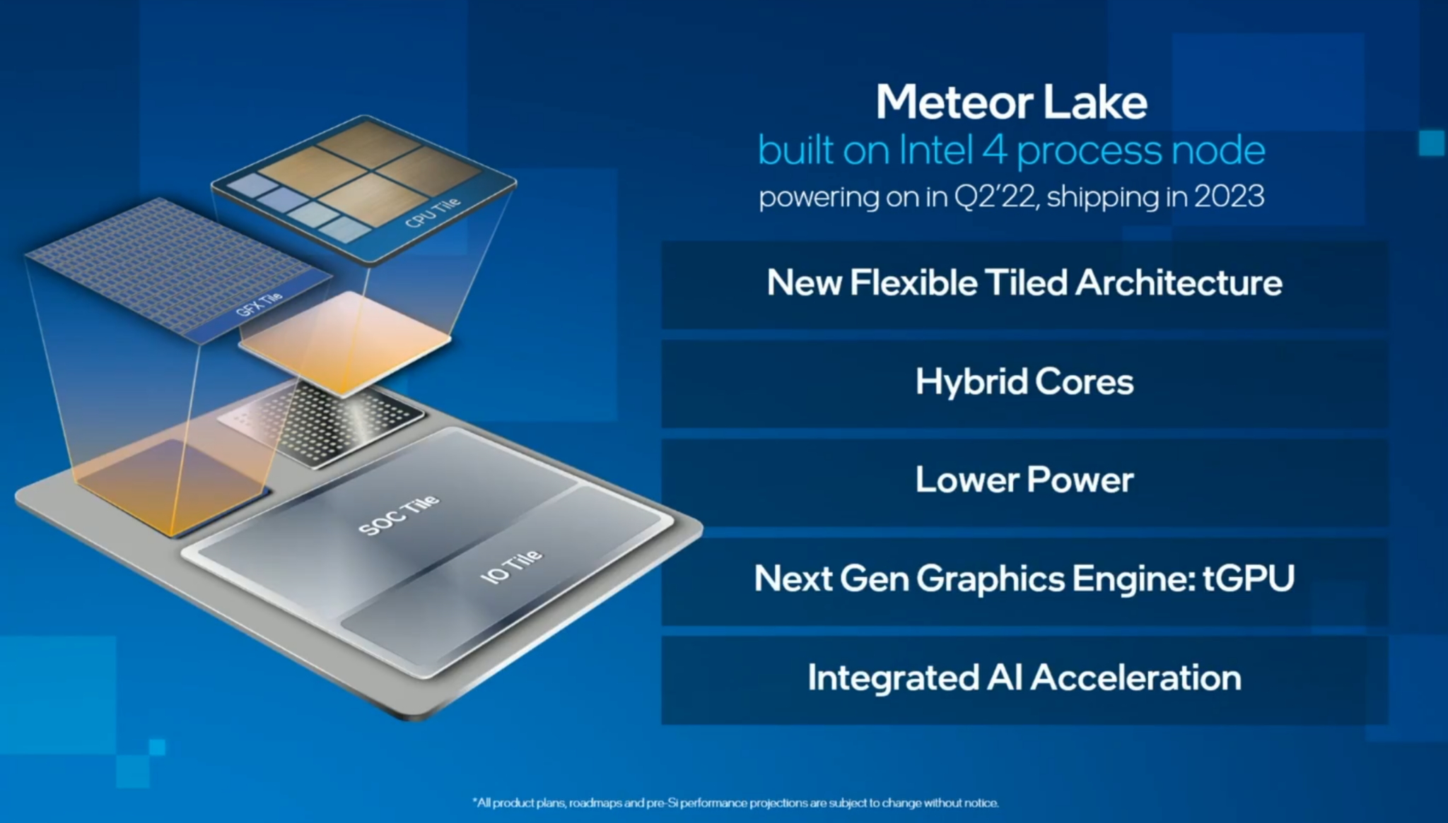 Просочені слайди пропонують деталі на озері Метеор Intel, процесорних процесорів Ерроу Ерроу