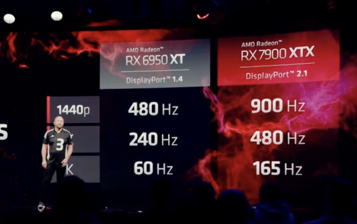 AMD Announces Radeon RX 7900 XTX, 7900 XT RDNA3 GPUs