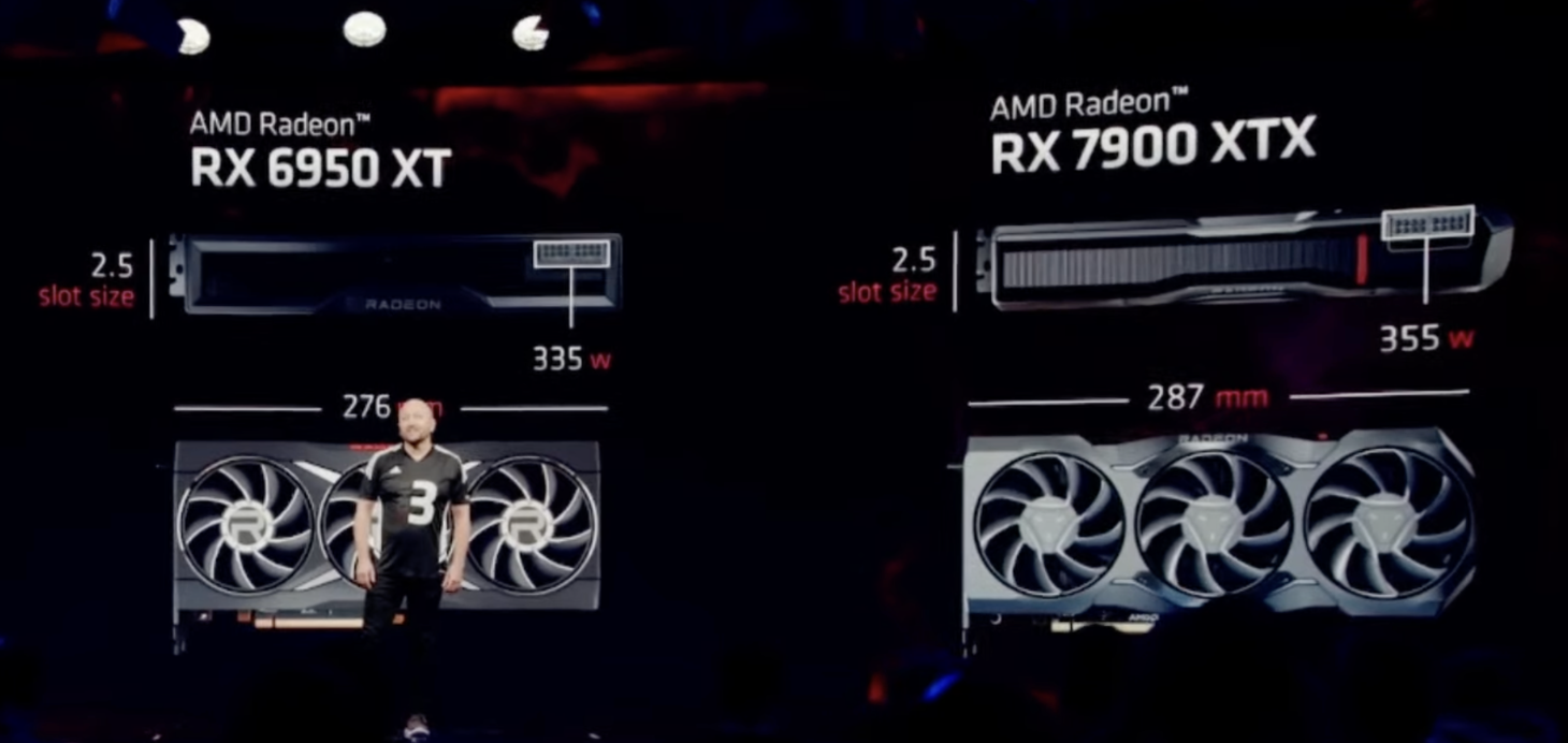 AMD Announces Radeon RX 7900 XTX, 7900 XT RDNA3 GPUs