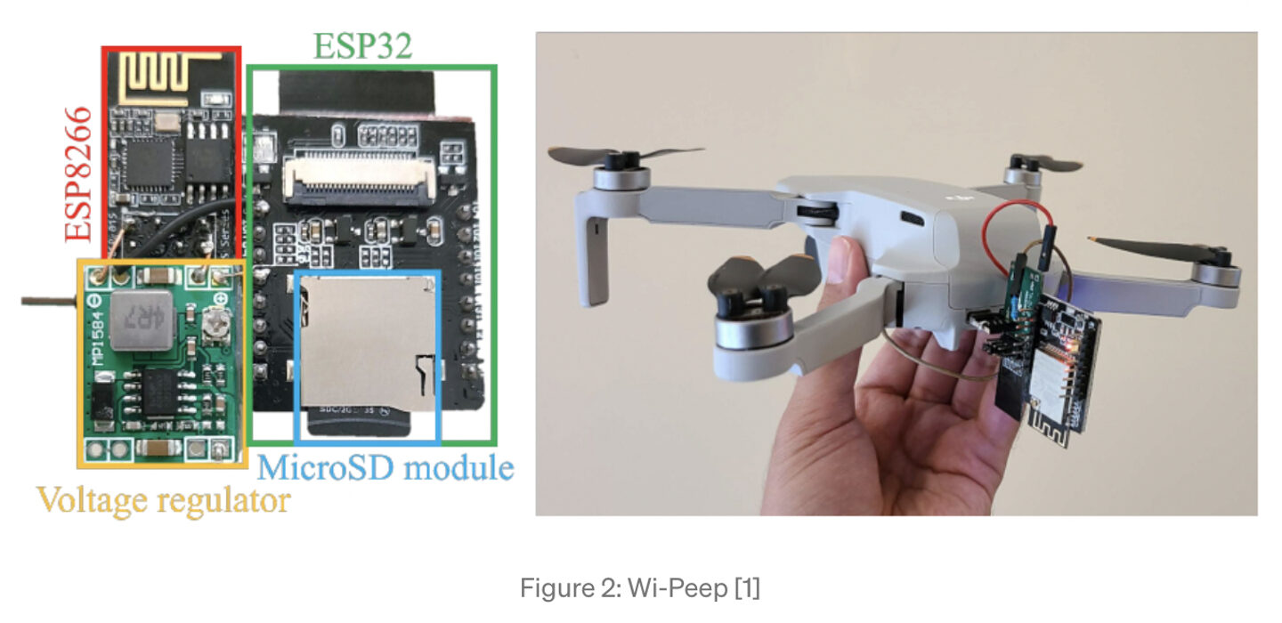 Researchers Build Creepy Drones That Can ‘See’ Other Wi-Fi Devices Through Walls