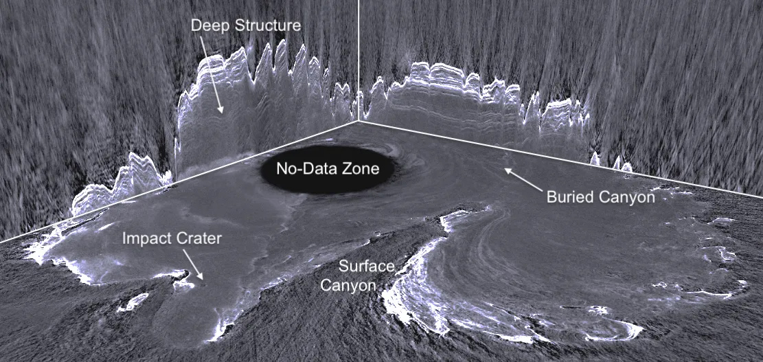 3D Radiogram of Mars’ North Pole Uncovers a ‘Hidden Canyon’