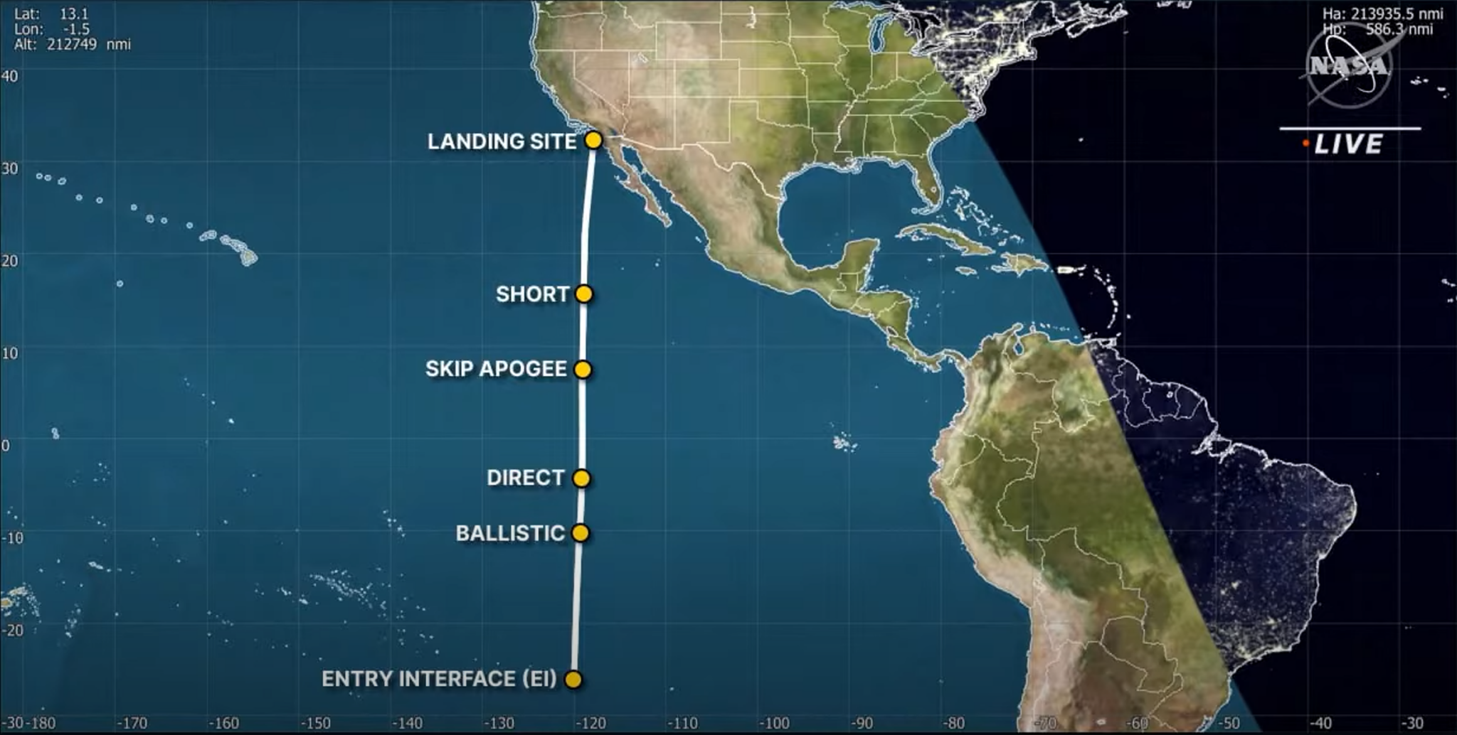 На этой неделе в космосе: НАСА, SpaceX и The Geminids