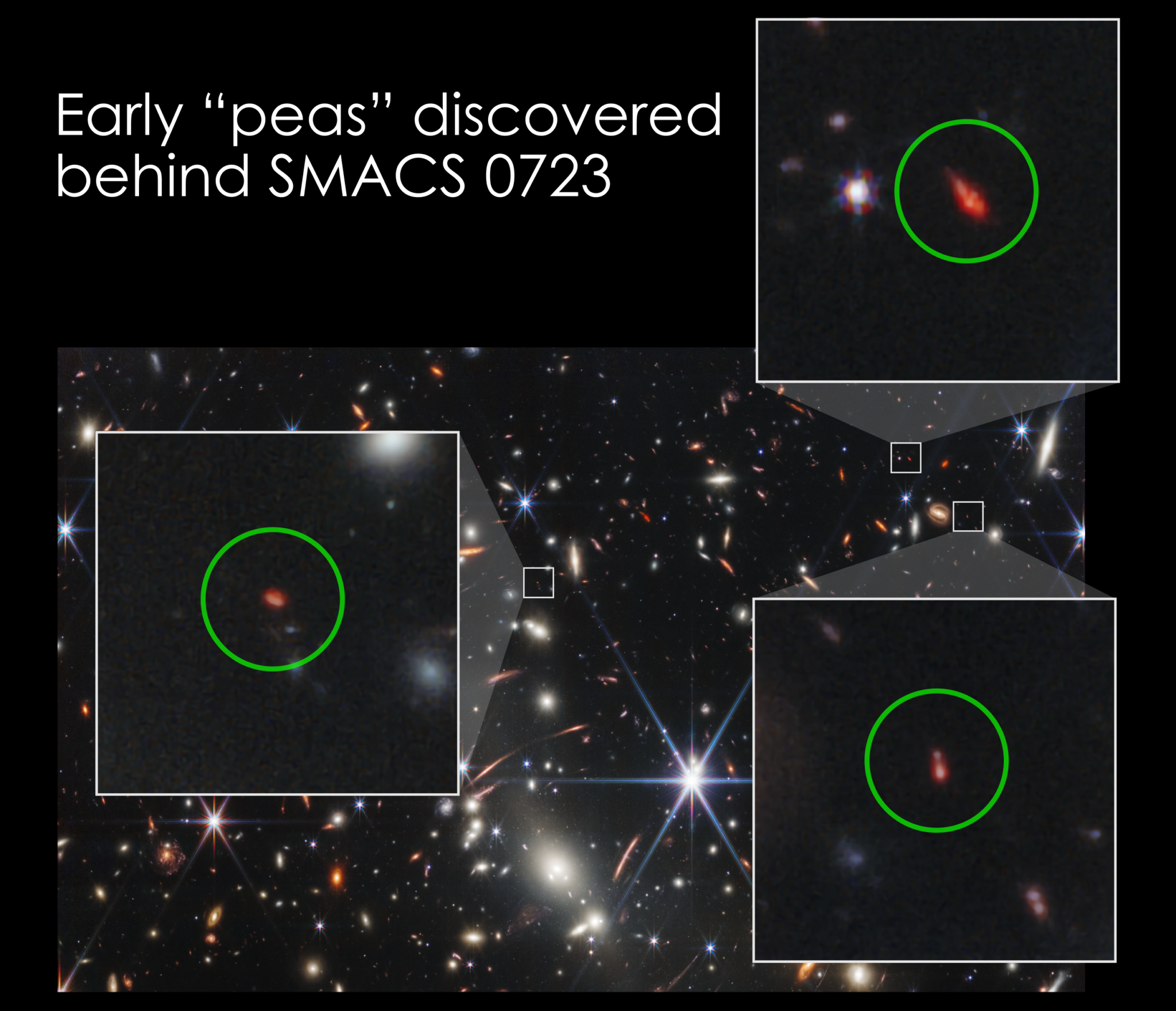 This Week in Space: Ancient Galaxies, Explosions, and Known Unknowns